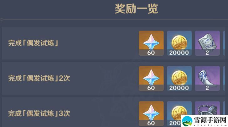 原神偶发试炼冒险家试炼第5天怎么玩 原神偶发试炼冒险家试炼第5天玩法攻略