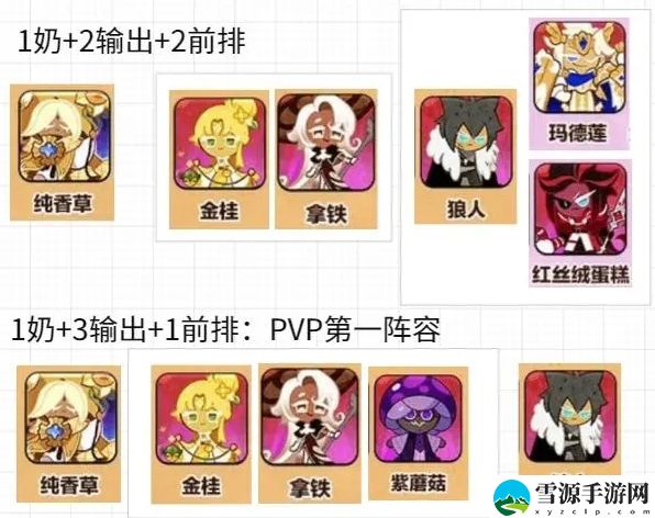 冲呀饼干人王国PVP怎么配队