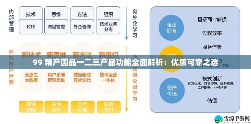 99精产国品一二三产品功能被曝光，用户：满意度爆表！