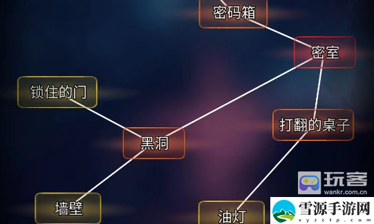 文字找茬大师逃出密室过关攻略 副本掉落装备策略