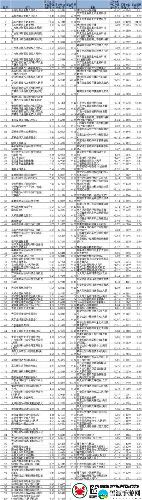 96精产国品一二三产品区别，如何选择适合自己的产品？