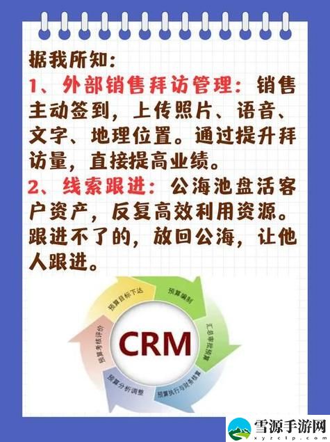 成免费的CRN1688上线，网友：抓住了我的心！