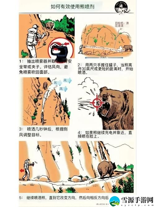  如何在野外最深的一天中生存：你准备好面对意想不到的挑战了吗？