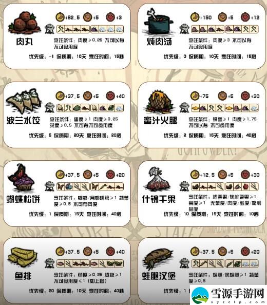 饥荒新家园食谱大全
