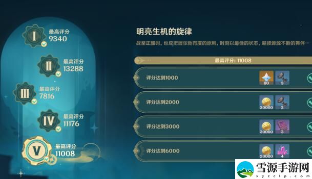 原神深念锐意旋步舞第五天攻略