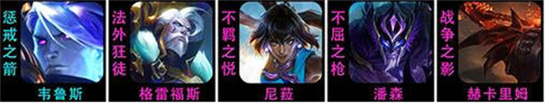 云顶之弈s7.5卓尔不群最新阵容怎么搭配 s7.5卓尔不群最新阵容搭配攻略