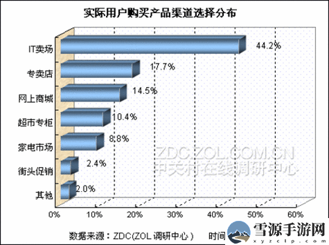 欧美精产国品一二三产品在哪买最新动态，用户热议：