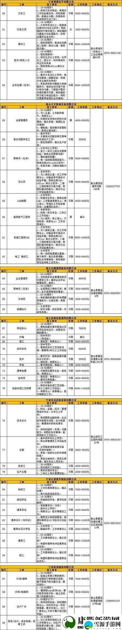  “久久文化传媒有限公司招聘信息：这个岗位适合你吗？”