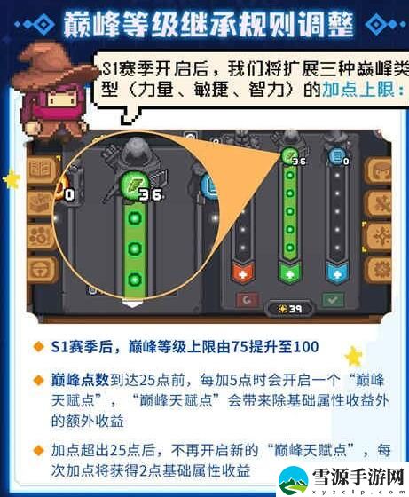 元气骑士前传s1赛季巅峰等级怎么继承