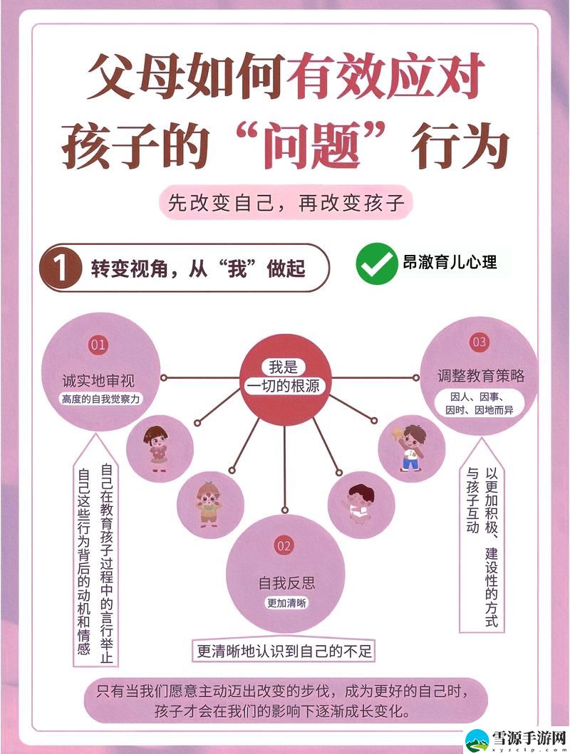 在成长的旅程中，妈妈可以帮儿子解决心理需要吗？