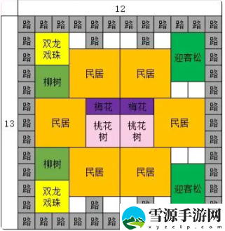 蓬莱镇游戏布局攻略