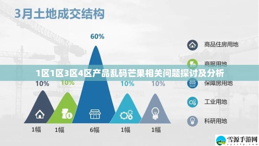 如何解决“1区2区3区四区产品乱码芒果”带来的困扰？