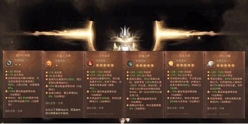 暗黑破坏神不朽宝石推荐：暗黑破坏神不朽宝石攻略详解