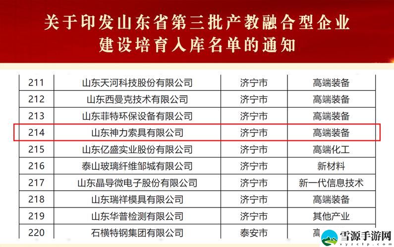  国精产品一区一区三区有VA，背后隐藏了怎样的行业故事与发展机遇？