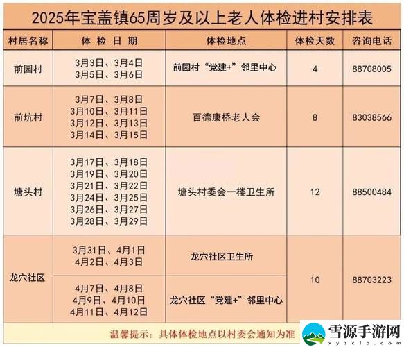 老湿机免费体检三分钟十八岁流畅不卡顿，网友：“真是过瘾！”