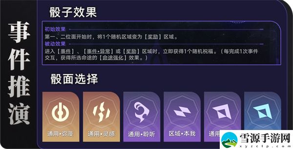 崩坏星穹铁道灭绝令攻略