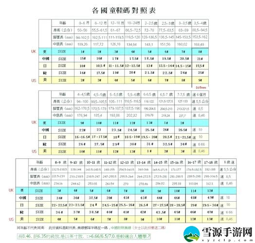  日本尺码与亚洲尺码区别网站，平台：日本尺码解析网