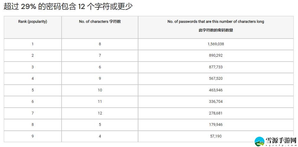 日本乱码1卡2卡三卡4卡免费稳居榜首，网友：这个真是太好用了！