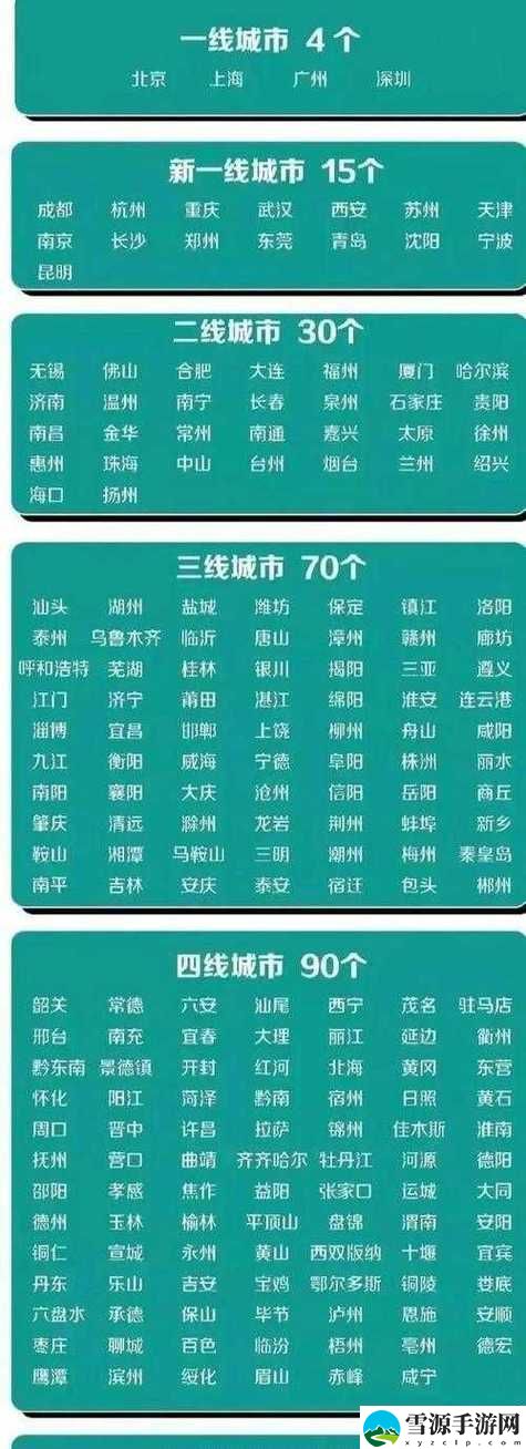 精品无人区一线二线三线区别，用户：理解不同区域的独特魅力