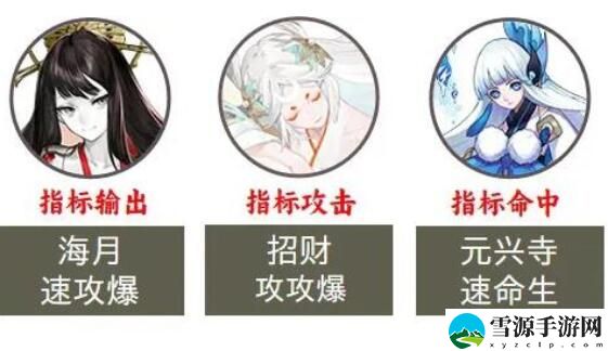 阴阳师2023超鬼王第七天阵容推荐