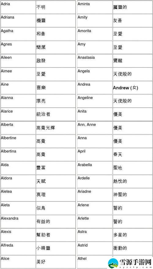 在“四虎最新地域网名免费苹果”的背后，隐藏着哪些我们未曾了解的秘密？