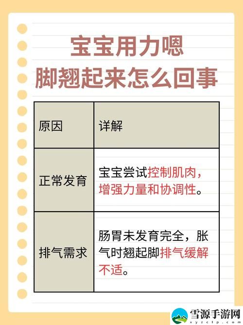 长宝宝用力嗯脚翘起来怎么回事？是什么原因导致这个小动作引发了家长的关注？